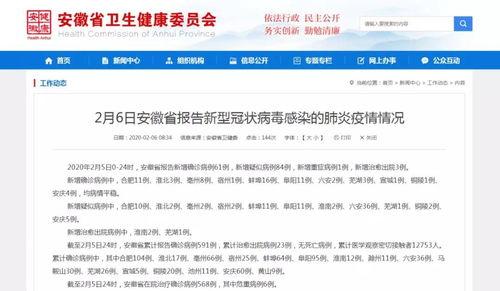 亳州爆料最新消息今天新增病例,今日新增病例详情揭晓